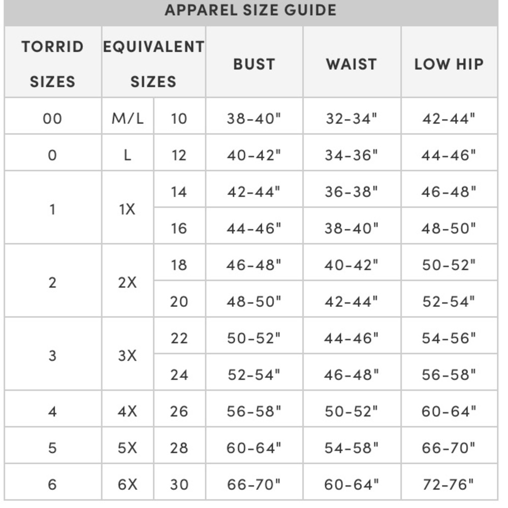 ❌SOLD❌TORRID BLACK SCUBA KNIT & MESH BODYCON DRESS - Picture 14 of 14